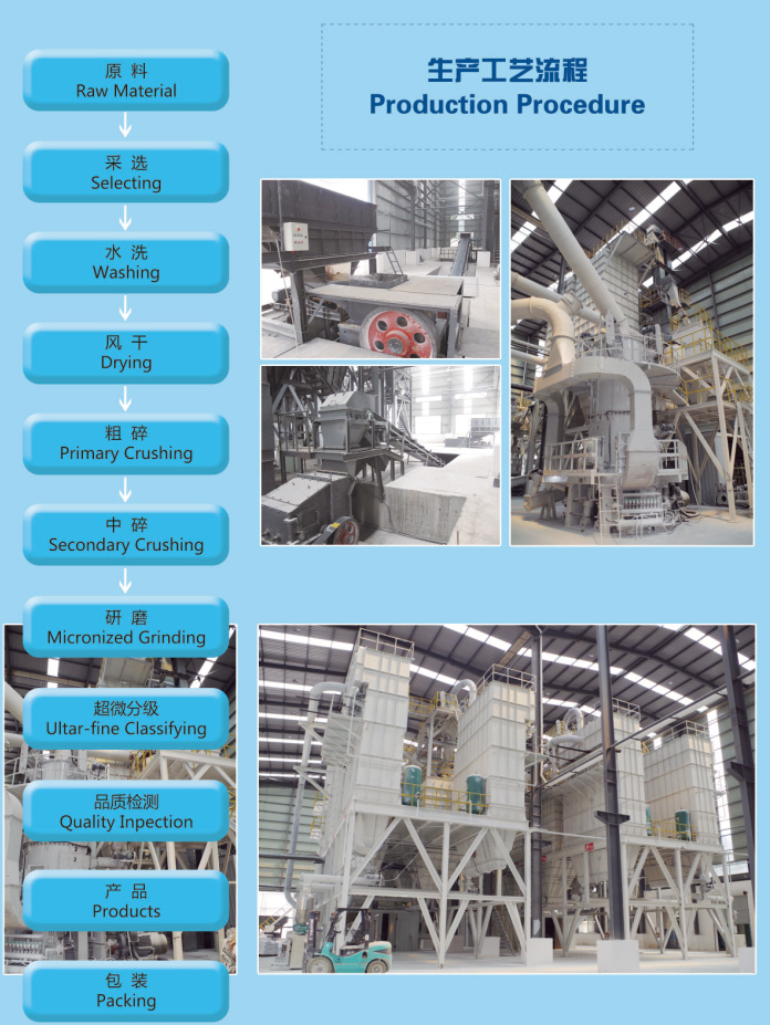 雙威化工重質(zhì)碳酸鈣生產(chǎn)工藝圖-第2張-常見問題-淄博雙威化工